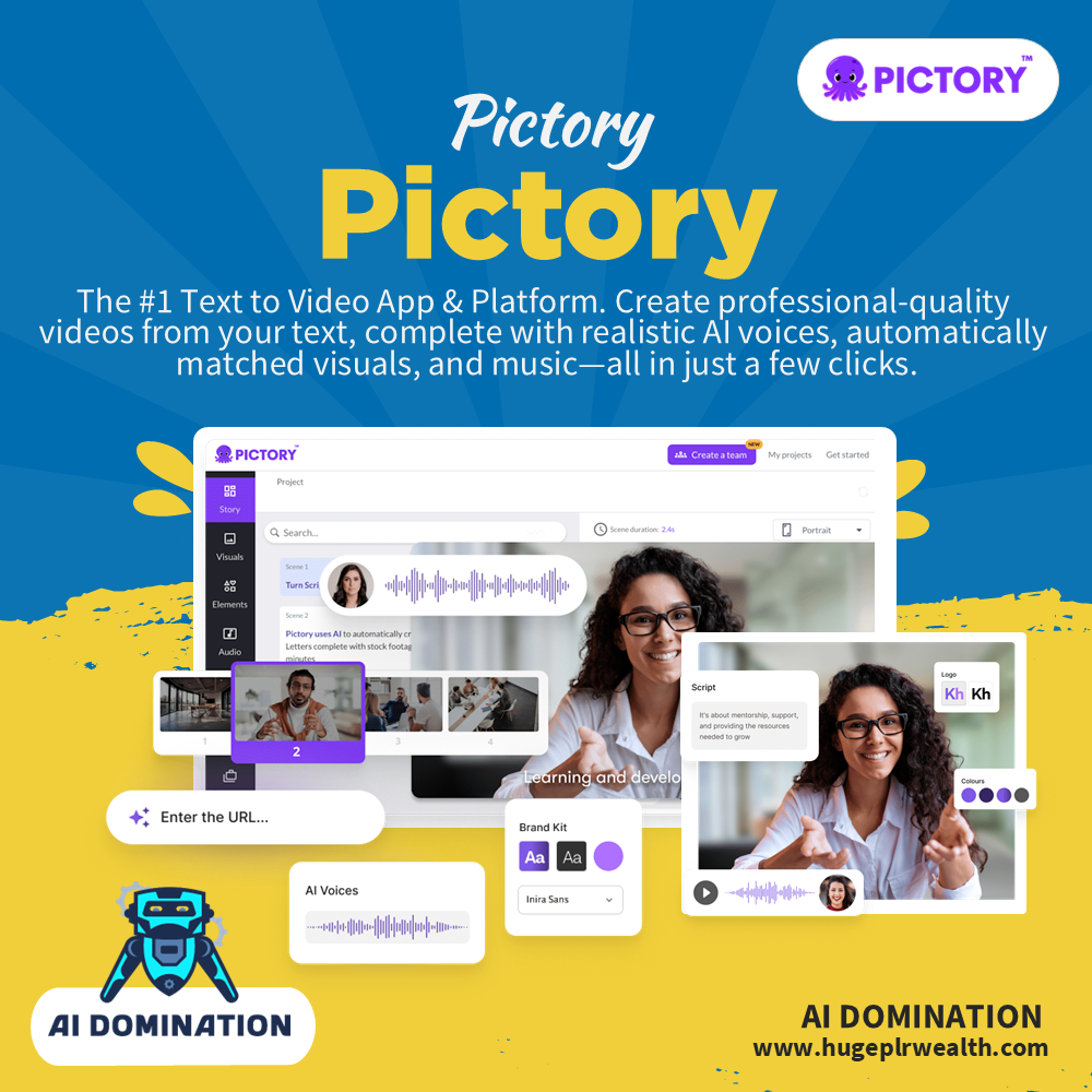 Mastering ChatGPT: The Ultimate Guide to AI Domination in Digital Communication - PLR