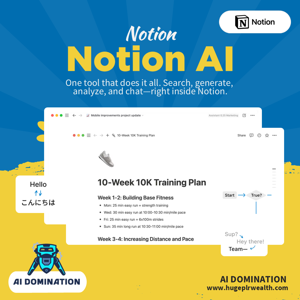 Mastering ChatGPT: The Ultimate Guide to AI Domination in Digital Communication - PLR